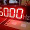 Display Frekuensi Meter